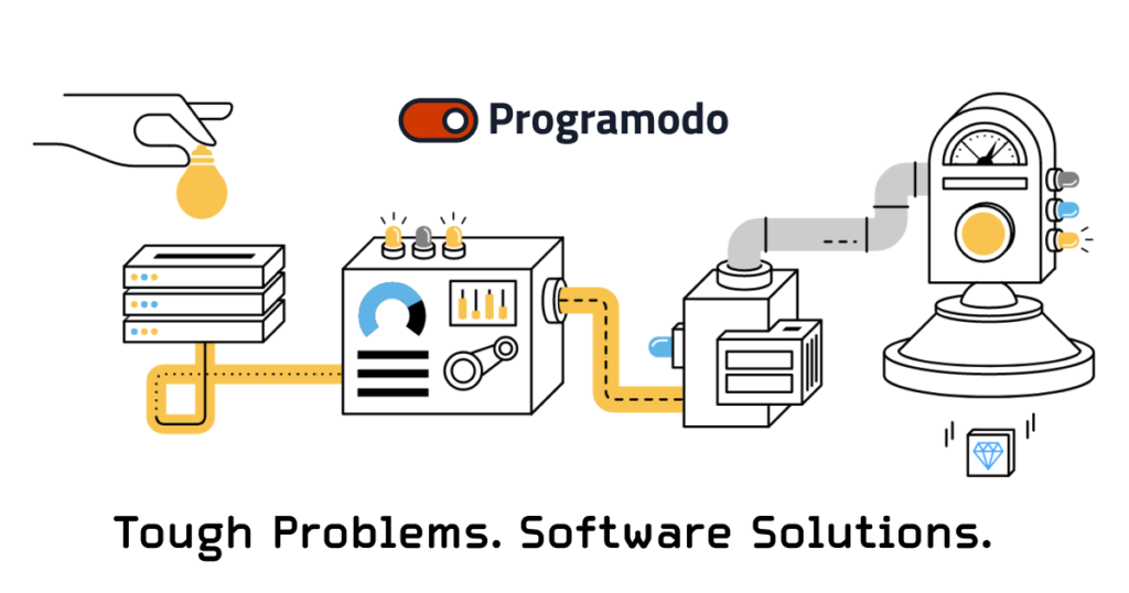 Programodo | A Software Solutions Company