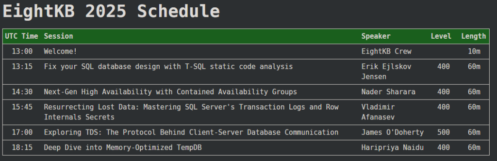 SQLServerCentral Logo