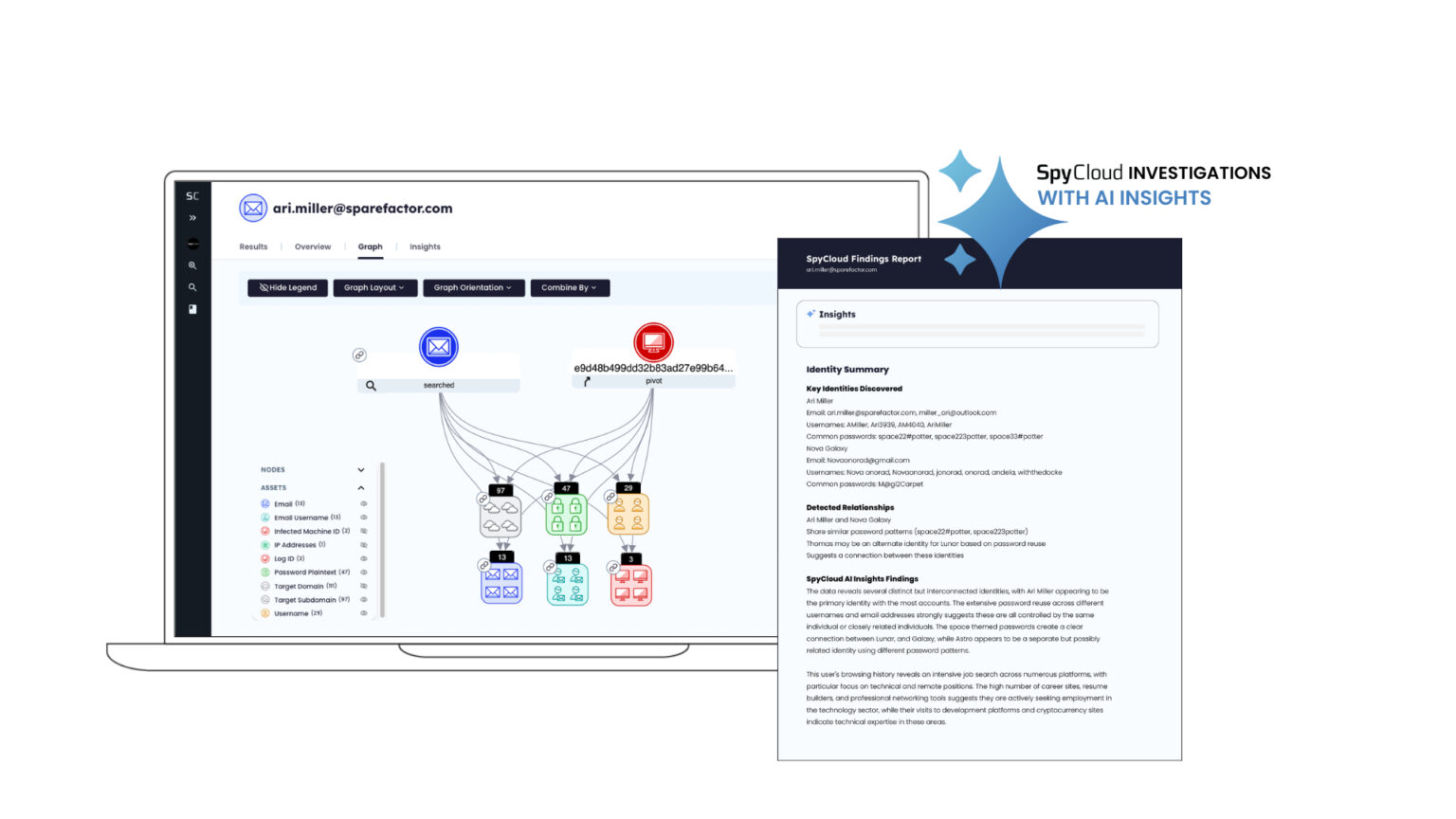SpyCloud Enhances Investigations Solution with AI-Powered Insights – Revolutionizing Insider Threat and Cybercrime Analysis