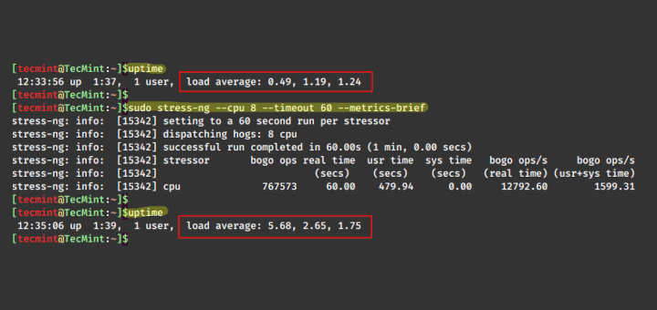 How to Stress Test Your Linux CPU for High Load How to Stress Test Your Linux CPU for High Load
