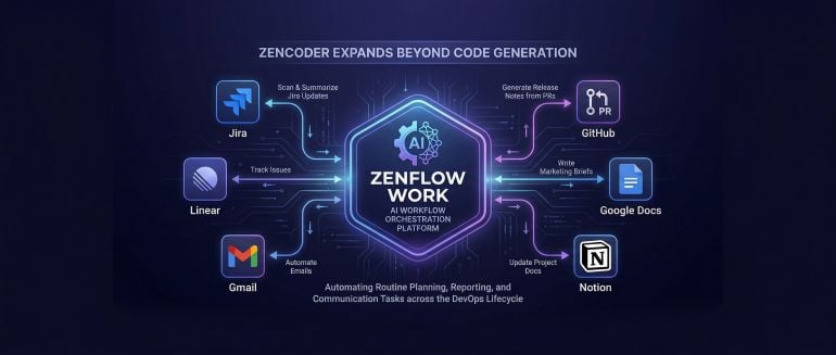 Zencoder Adds OpenClaw Alternative to AI Coding Portfolio Zencoder Adds OpenClaw Alternative to AI Coding Portfolio