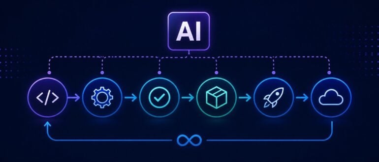 Your CI/CD Pipeline Has Non-Human Identities You Forgot About Your CI/CD Pipeline Has Non-Human Identities You Forgot About