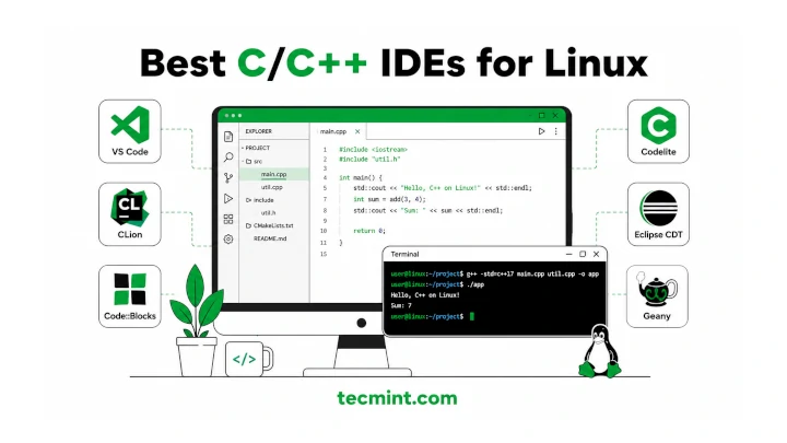 22 Best C/C++ IDEs for Linux Developers in 2026 22 Best C/C++ IDEs for Linux Developers in 2026