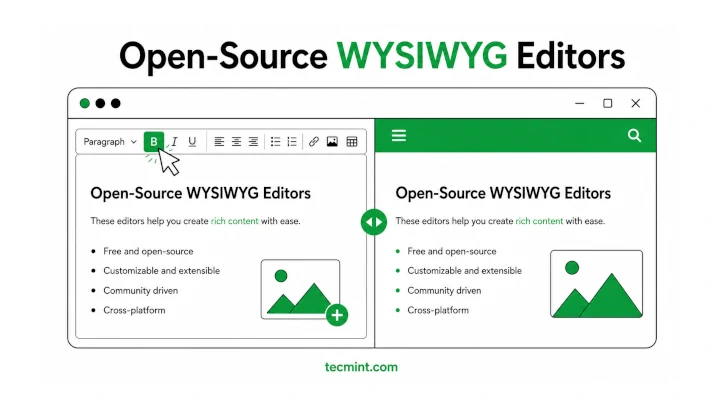 11 Best Open-Source WYSIWYG HTML Editors in 2026 11 Best Open-Source WYSIWYG HTML Editors in 2026