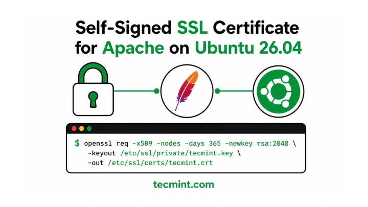 Self-Signed SSL Certificate for Apache on Ubuntu 26.04 Self-Signed SSL Certificate for Apache on Ubuntu 26.04