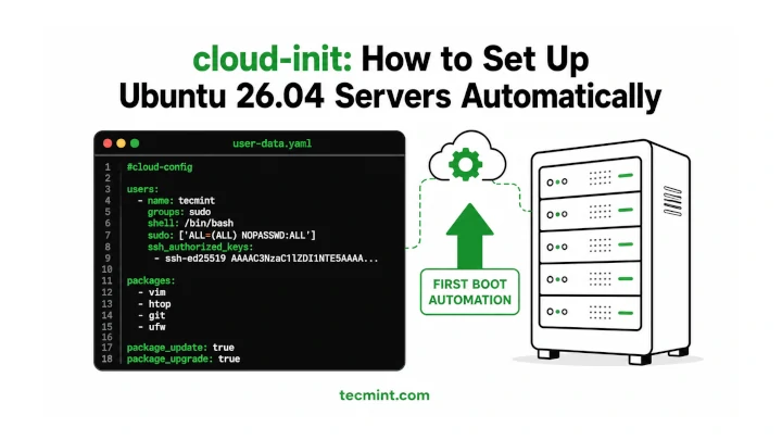 Automate Ubuntu 26.04 Server Setup Automate Ubuntu 26.04 Server Setup