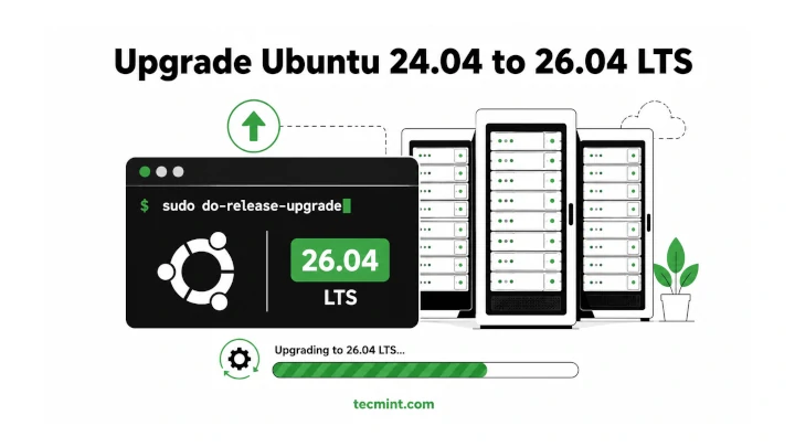 Upgrade Ubuntu 24.04 to 26.04 LTS (Resolute Raccoon) Upgrade Ubuntu 24.04 to 26.04 LTS (Resolute Raccoon)