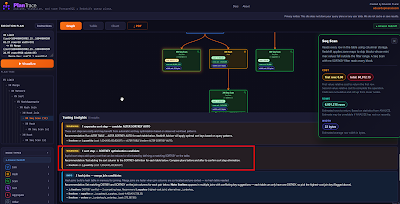 Killing Explicit Sort Steps in Redshift with the Right SORTKEY – SQLServerCentral SQLServerCentral Logo