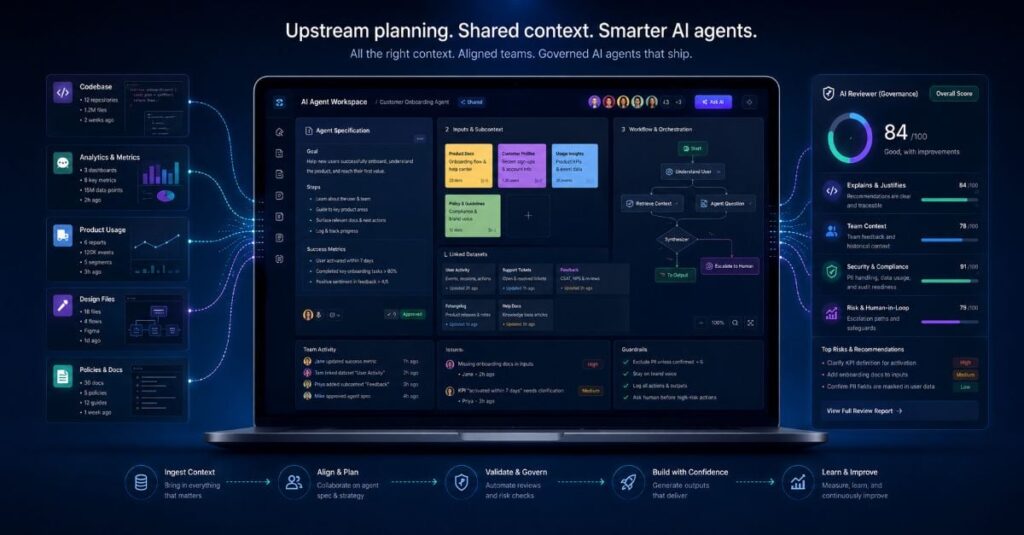 Allstacks Extends Reach of Software Engineering Intelligence Platform to AI Agents Allstacks Extends Reach of Software Engineering Intelligence Platform to AI Agents