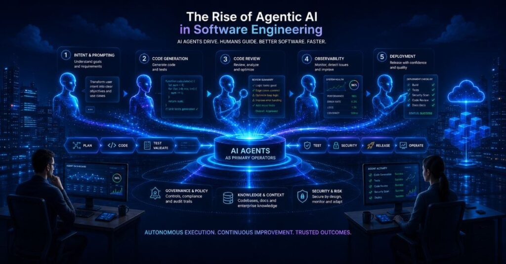Newly Appointed CloudBees CEO Charts Agentic AI Engineering Course