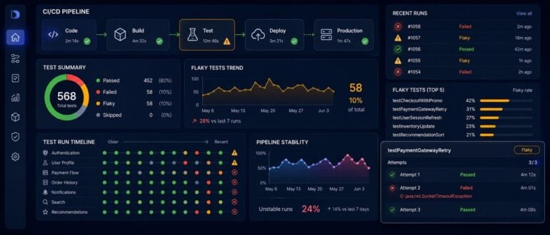 Regression Testing Tools in the Age of AI-Assisted Development: What Has Changed Regression Testing Tools in the Age of AI-Assisted Development: What Has Changed