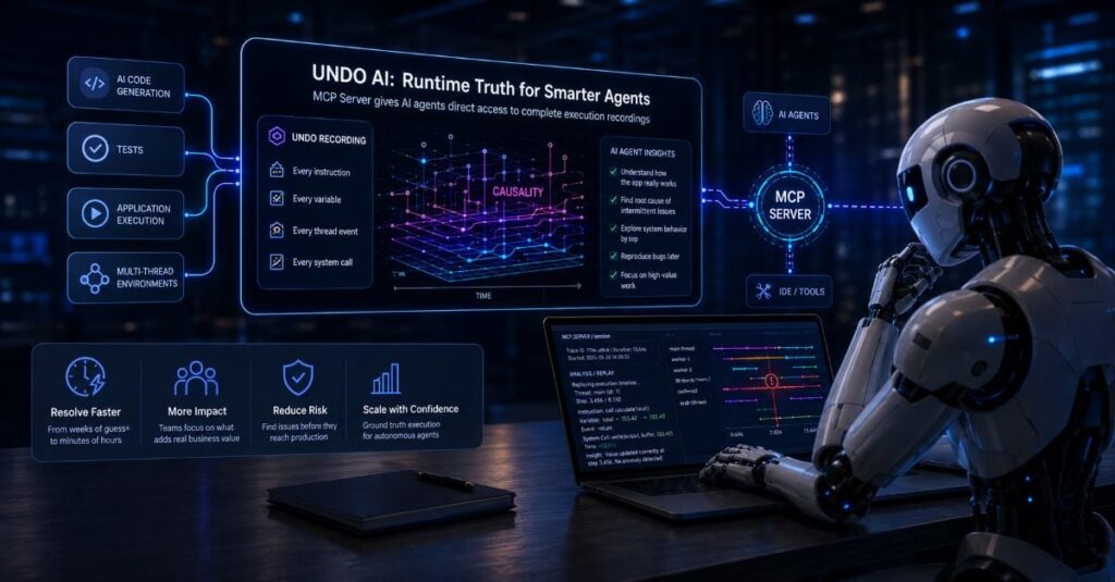 Undo Enables AI Agents to Diagnose Root Cause of Application Issues