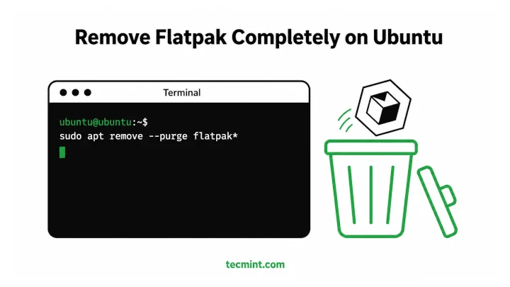 How to Remove Flatpak Completely on Ubuntu 26.04 How to Remove Flatpak Completely on Ubuntu 26.04