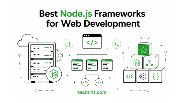 17 Best Node.js Frameworks to Build Web Applications in 2026 17 Best Node.js Frameworks to Build Web Applications in 2026