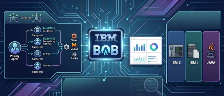 IBM Bob Gets Multi-Agent Muscle and a Cost Dashboard for Enterprise Coding IBM Bob Gets Multi-Agent Muscle and a Cost Dashboard for Enterprise Coding