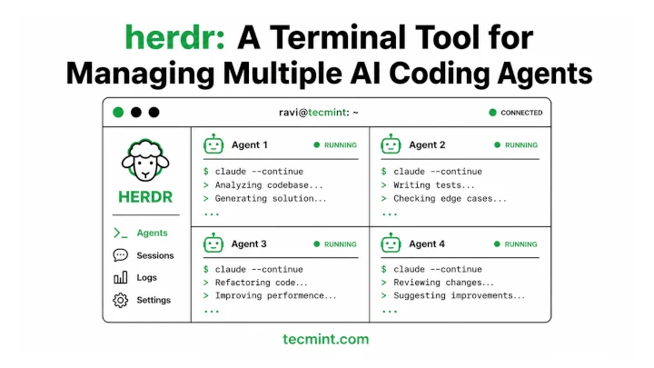 A CLI Tool for Managing Multiple AI Coding Agents A CLI Tool for Managing Multiple AI Coding Agents