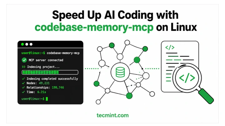 Speed Up AI Coding with codebase-memory-mcp on Linux Speed Up AI Coding with codebase-memory-mcp on Linux