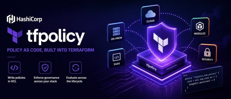 HashiCorp Introduces tfpolicy, a Native Policy Framework for Terraform HashiCorp Introduces tfpolicy, a Native Policy Framework for Terraform