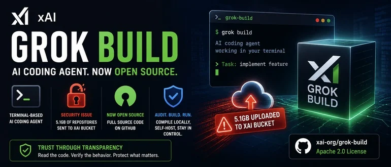 xAI Open-Sources Grok Build Coding Agent After Cloud Upload Exposes SSH Keys, Repos xAI Open-Sources Grok Build Coding Agent After Cloud Upload Exposes SSH Keys, Repos