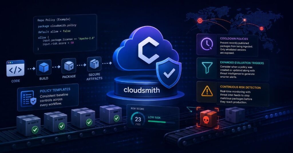 Cloudsmith Extends Policies and Controls to Secure Application Binaries