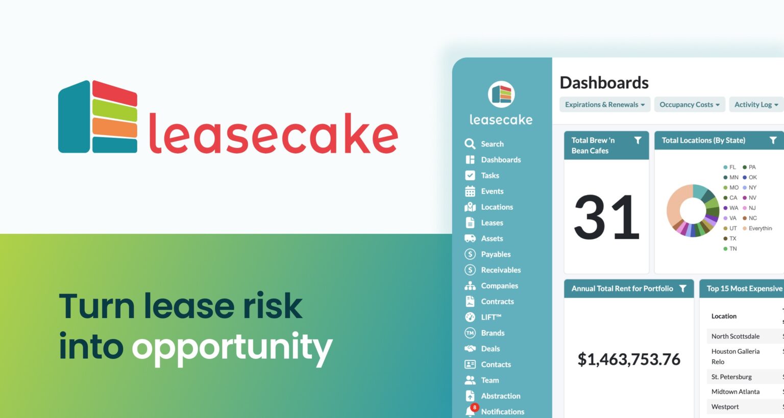 Careers at Leasecake | Join Our Team