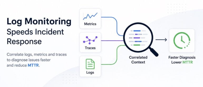 Why Log Monitoring Is the Missing Link in Most Incident Response Workflows Why Log Monitoring Is the Missing Link in Most Incident Response Workflows