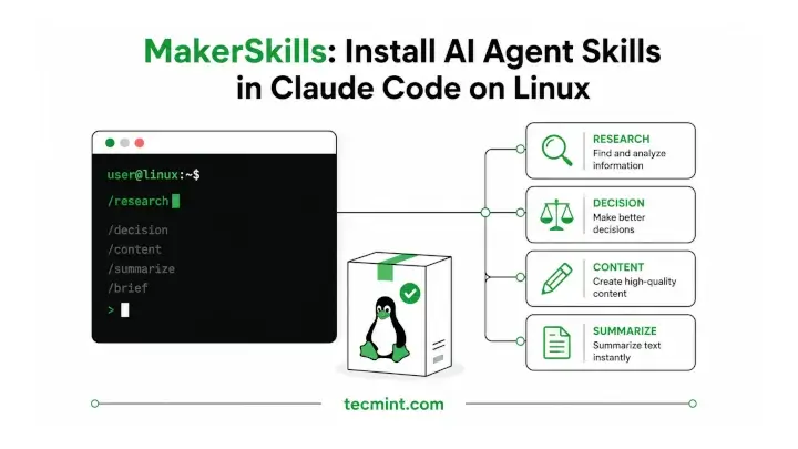 Install AI Agent Skills in Claude Code on Linux Install AI Agent Skills in Claude Code on Linux