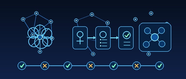 Why API Test Generation Is a Judgment Problem, Not a Code Generation Problem Why API Test Generation Is a Judgment Problem, Not a Code Generation Problem