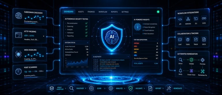 ProjectDiscovery Brings Open Source AI Testing to Vulnerability Discovery ProjectDiscovery Brings Open Source AI Testing to Vulnerability Discovery