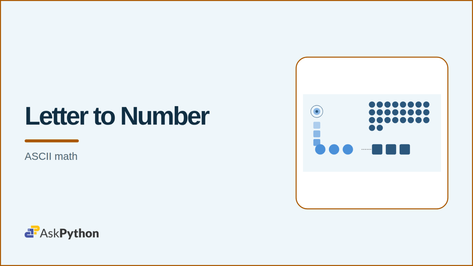 Converting Alphabet Letters to Numbers Using Python Converting Alphabet Letters to Numbers Using Python