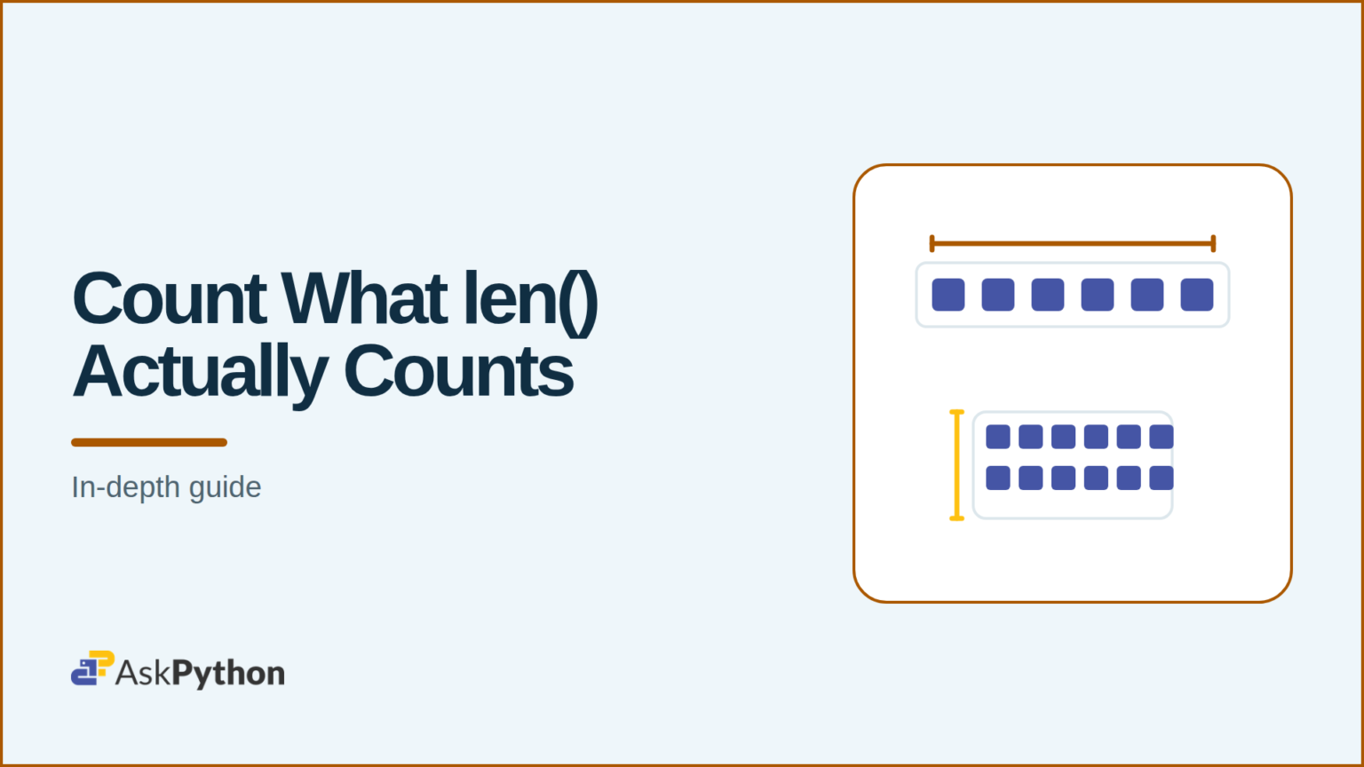 Python List Length: How to Count Items with len() AskPython featured banner: Count What len() Actually Counts