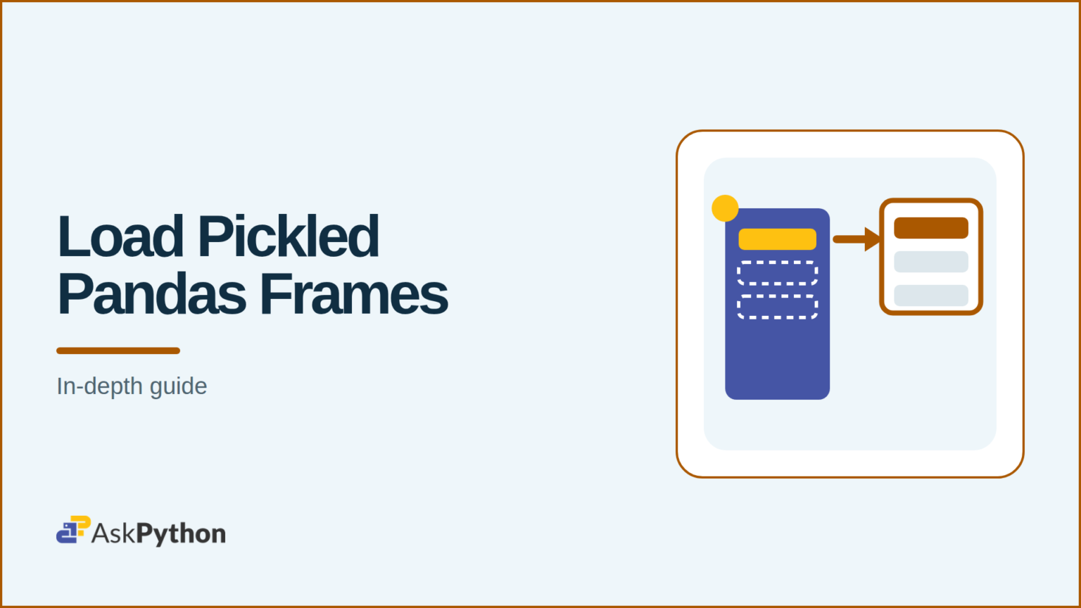 How to Load Pickled Pandas Objects with read_pickle AskPython featured banner: Load Pickled Pandas Frames