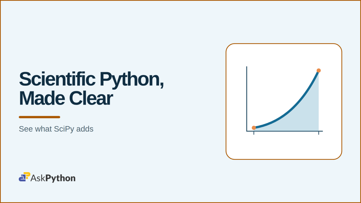 What is SciPy? Complete Beginner’s Guide to Scientific Python A rising curve with the area under it shaded to show a numerical integral