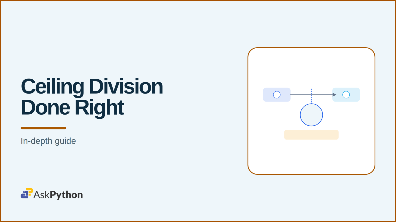 Ceiling division featured banner