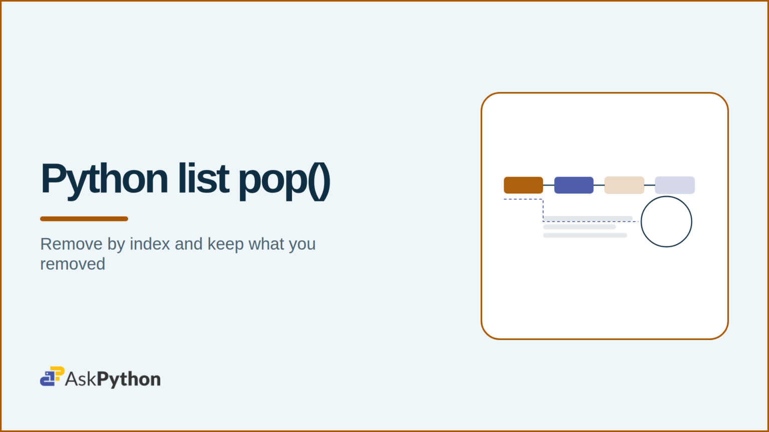 banner terminal output