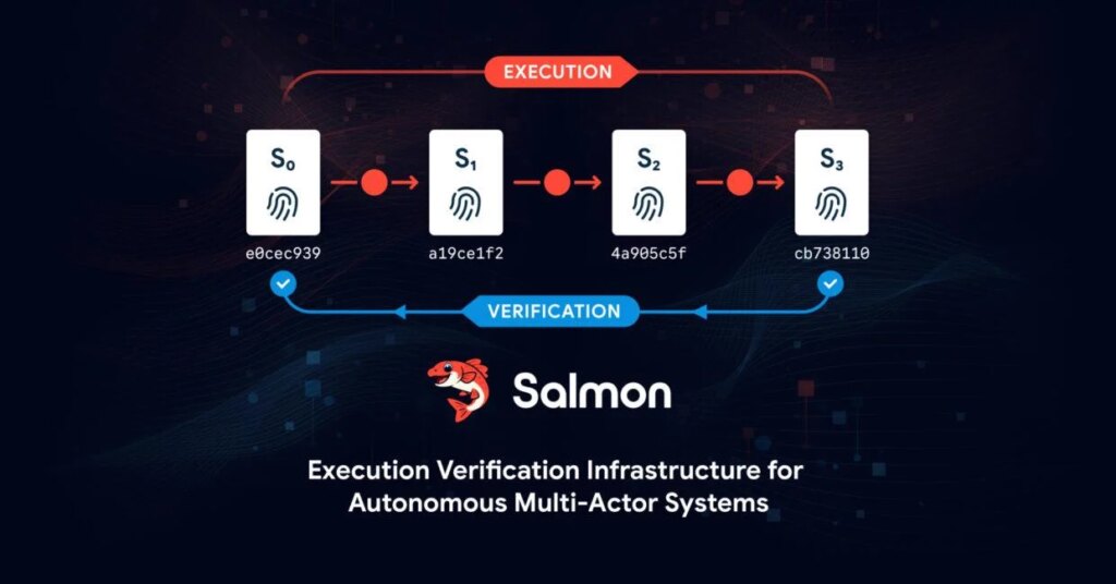 Salmon Introduces Execution Verification Infrastructure (EVI) for Securing AI Agents and Autonomous Systems