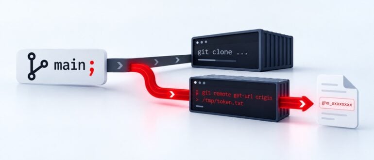 A Semicolon in a Branch Name Was All It Took to Steal an AI Agent’s GitHub Token A Semicolon in a Branch Name Was All It Took to Steal an AI Agent's GitHub Token