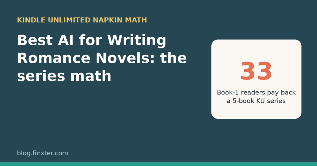 Best AI for Writing Romance Novels: A 5-Book KU Series Pays Back at 33 Readers Be on the Right Side of Change