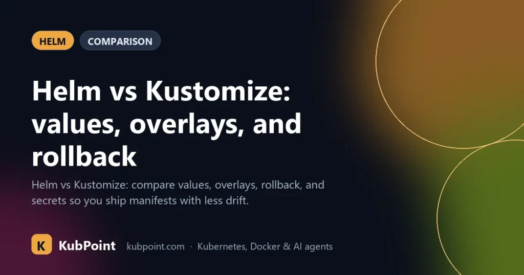 Helm vs Kustomize: values, overlays, and rollback