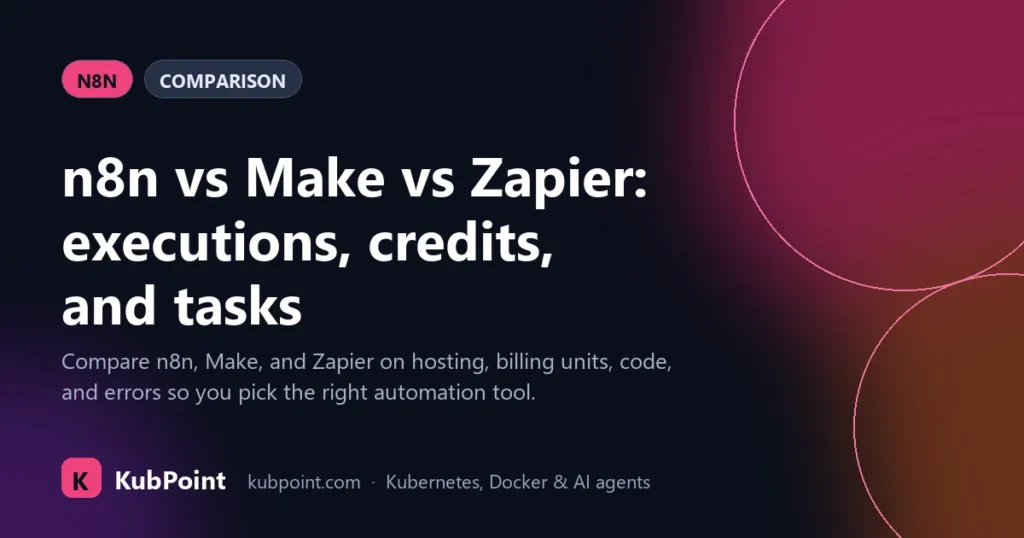 n8n vs Make vs Zapier : exécutions, crédits et tâches n8n vs Make vs Zapier: executions, credits, and tasks