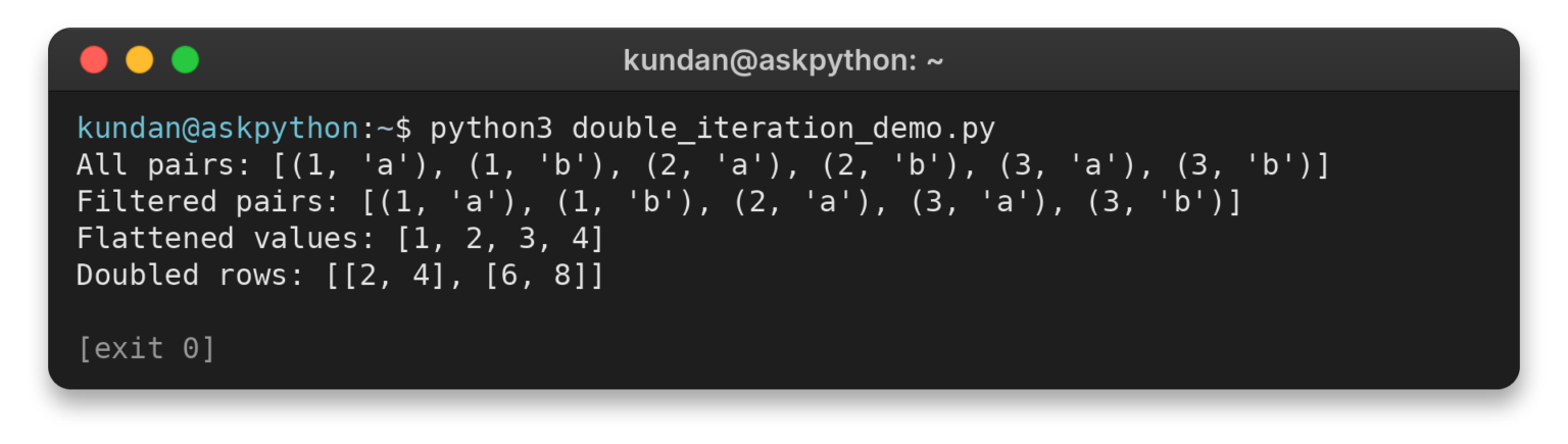 Double Iteration in Python List Comprehensions Double Iteration in Python List Comprehensions