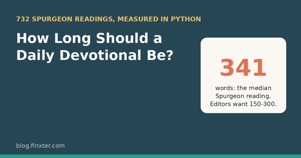 How Long Should a Daily Devotional Be? 150 to 300 Words (Spurgeon Averaged 341) Be on the Right Side of Change