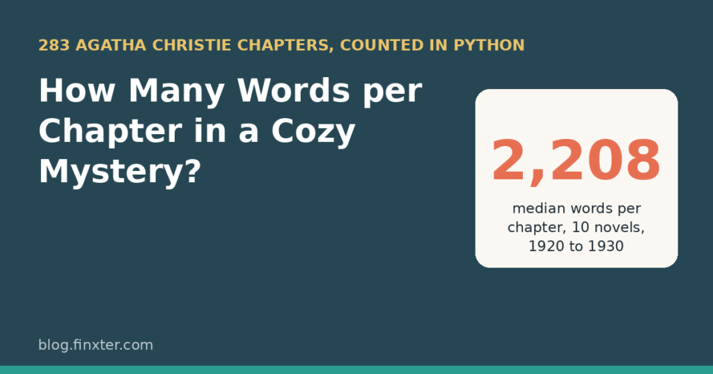 How Many Words per Chapter in a Cozy Mystery? 2,200 (I Counted 283 Agatha Christie Chapters) Be on the Right Side of Change